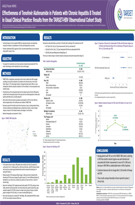 Effectiveness of Tenofovir Alafenamide In