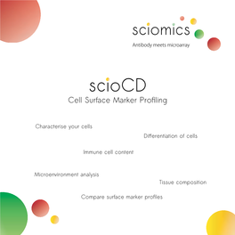 Sciocd Cell Surface Marker Profiling