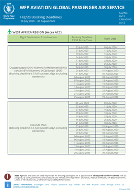 Instructions Slide Useful Tips to Correctly Edit This Powerpoint Template