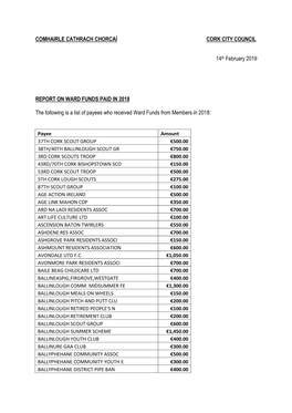 COMHAIRLE CATHRACH CHORCAÍ CORK CITY COUNCIL 14Th February 2019 REPORT on WARD FUNDS PAID in 2018 the Following Is a List of P