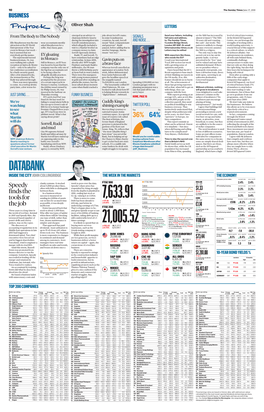 DATABANK INSIDE the CITY JOHN COLLINGRIDGE the WEEK in the MARKETS the ECONOMY Consumer Prices Index Current Rate Prev
