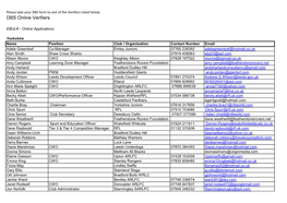 DBS Online Verifiers