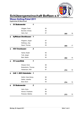 Weser-Solling-Pokal 2011 Ergebnisliste KK Mannschaft