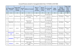 Accused Persons Arrested in Kasargodu District from 17.07.2016 to 23.07.2016