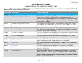 United Methodist Women Designated and Supplementary Projects 2021