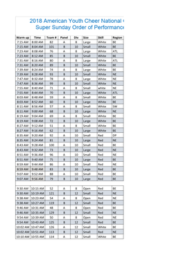 Warm up Time Team # Panel Div Size Skill Region 7:15 AM 8:00 AM 82 A