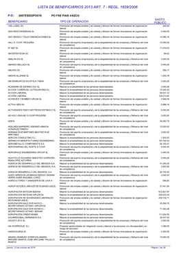 Lista De Beneficiarios 2013 Art. 7 - Regl