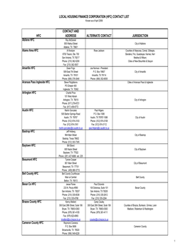 4% HFC Contact List