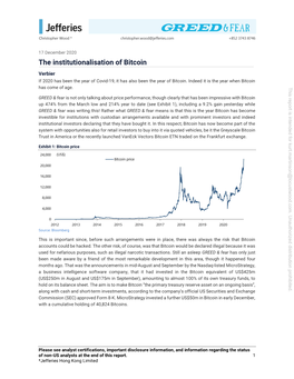 The Institutionalisation of Bitcoin