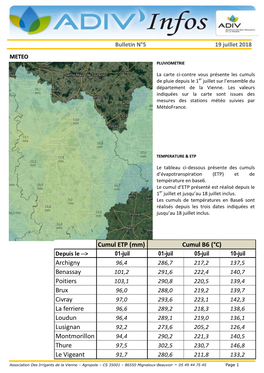 Cumul ETP (Mm) Archigny Benassay Poitiers Brux Civray La Ferriere