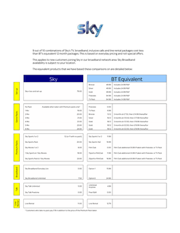 Sky BT Equivalent