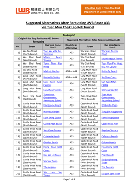 Suggested Alternatives After Rerouteing LWB Route A33 Via Tuen Mun Chek Lap Kok Tunnel
