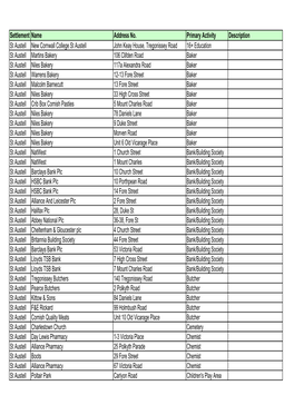 St Austell Facilities List