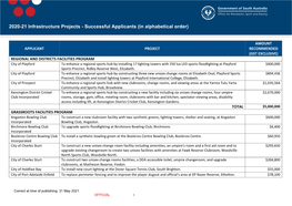 2020-21 Infrastructure Projects - Successful Applicants (In Alphabetical Order)