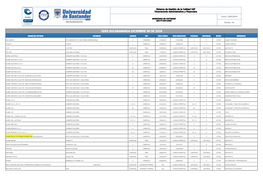 Udes Bucaramanga Diciembre 08 De 2019