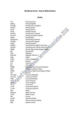 Rhodesian Army – Key to Abbreviations