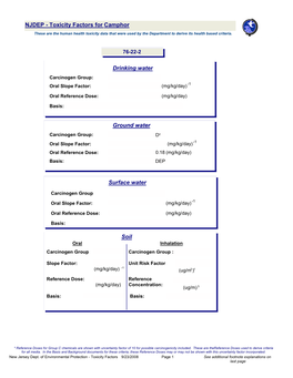 Toxicity Factors for Camphor Ground Water Soil Surface Water Drinking