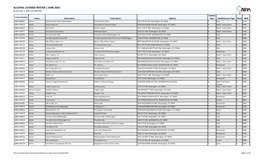 ALCOHOL LICENSEE ROSTER | JUNE 2021 As of June 1, 2021 at 4:04 PM