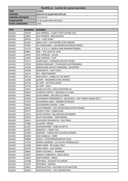 Control De Nuevas Canciones TIPO AUDIO VERSIÓN 2013.07.01 (Updt 2013.09.19) VERSIÓN ANTERIOR 2013.04.01 PUBLICACIÓN 19 De Septiembre Del 2013 TOTAL CANCIONES 1362