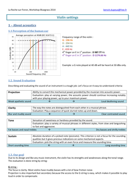 Violin Settings