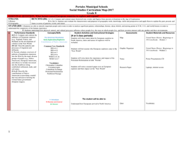 Grade 8 US History 2017 Curriculum