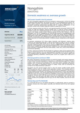 Nongshim (004370 KS ) Domestic Weakness Vs