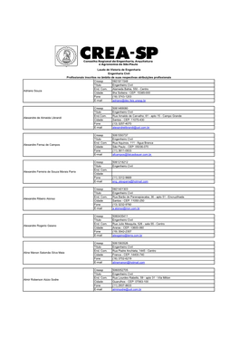 Vistoria De Engenharia Engenharia Civil Profissionais Inscritos No Âmbito De Suas Respectivas Atribuições Profissionais Creasp 0601811548 Título Engenheiro Civil End