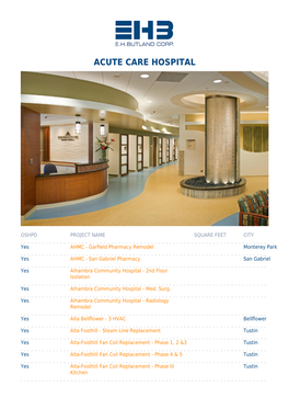 Emanate- Intercommunity Hospital Angio Suite Remodel