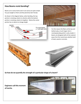 How Beams Resist Bending?