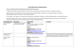 Royal College Contacts and Regional Advisors