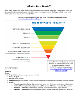 What Is Zero Waste??