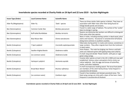 Invertebrate Species Recorded at Charity Fields on 24 April and 22 June 2019 - by Kate Nightingale