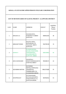 New Microsoft Office Excel Worksheet.Xlsx