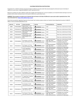 California Prop 65 Notice