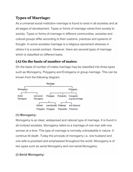 Types of Marriage: As a Universal Social Institution Marriage Is Found to Exist in All Societies and at All Stages of Development