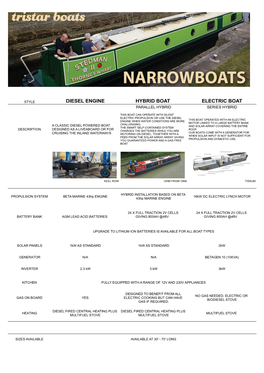 Crick Summary Sheets