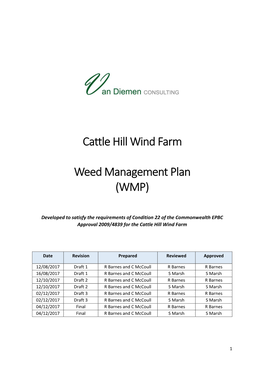 Cattle Hill Wind Farm Weed Management Plan (WMP)