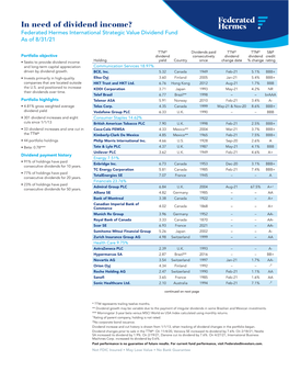 International Strategic Value Dividend Fund As of 8/31/21