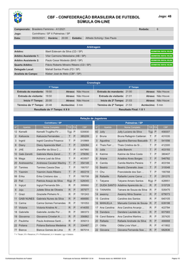 CBF - CONFEDERAÇÃO BRASILEIRA DE FUTEBOL Jogo: 48 SÚMULA ON-LINE