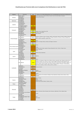 Classificazione Per Provincia Delle Aree Di Competenza Enel Distribuzione Ai Sensi Del TICA