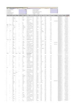 CIN/BCIN Company/Bank Name Date of AGM(DD