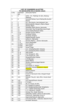 LIST of CHAMBERS ALLOTTED to ADVOCATES in LC BLOCK (OLD) S.No