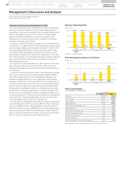 Nikon Report2019