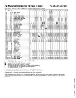 240 Malacky-Suchohrad-Záhorská Ves-Vysoká Pri Morave Platí Od 26.4.2021 Do 14.11.2021