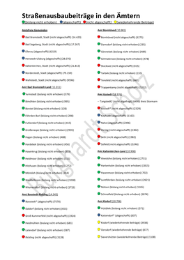 Straßenausbaubeiträge in Den Ämtern (Bislang Nicht Erhoben) (Abgeschafft) (Nicht Abgeschafft) (Wiederkehrende Beiträge)