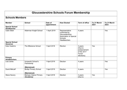 Gloucestershire Schools Forum Membership