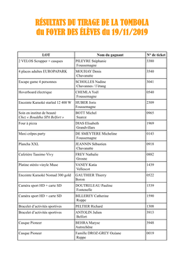 RÉSULTATS DU TIRAGE DE LA TOMBOLA Du FOYER DES ÉLÈVES Du 19/11/2019