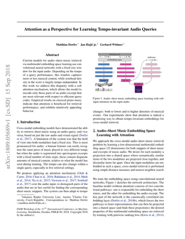 Attention As a Perspective for Learning Tempo-Invariant Audio Queries