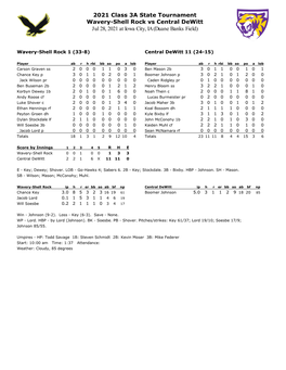 Central Dewitt 11, Waverly-Shell Rock 1