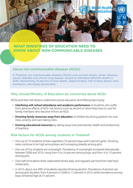 Communicable Diseases(Ncds) Suchasheartattack, Stroke, Diseases, About Non-Communicable Diseases(Ncds) Premature, Andlargely Preventable